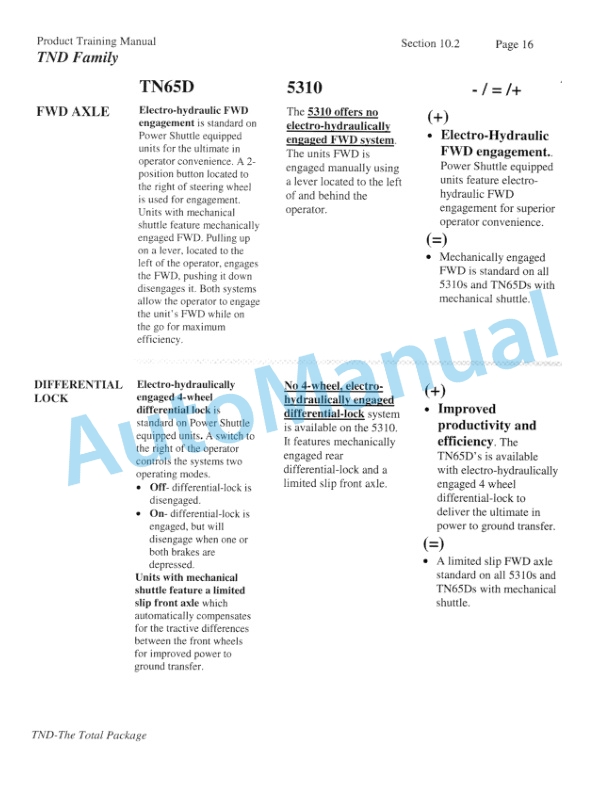 New Holland TN55D, TN65D, TN75D Feature and Competitive Comparison Product Manual 86584214 3 New Holland TN55D, TN65D, TN75D Feature and Competitive Comparison Product Manual 86584214-3
