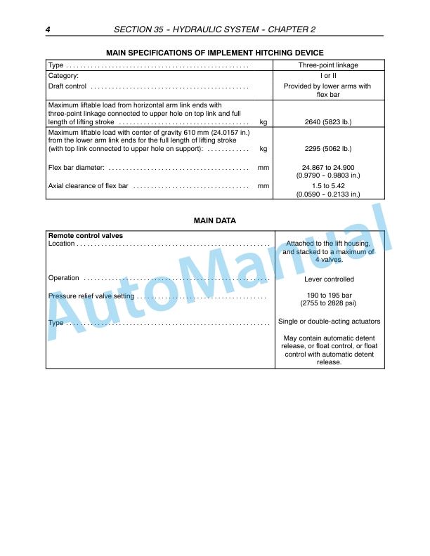 New Holland TN60A, TN70A, TN75A Tractor Repair Manual 87047549 2 New Holland TN60A, TN70A, TN75A Tractor Repair Manual 87047549-2