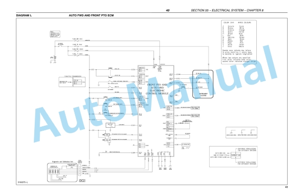 New Holland TN60DA, TN60SA, TN70DA, TN70SA, TN75DA, TN75SA, TN85DA, TN95DA Tractor Repair Manual 87393597 5 New Holland TN60DA, TN60SA, TN70DA, TN70SA, TN75DA, TN75SA, TN85DA, TN95DA Tractor Repair Manual 87393597-5