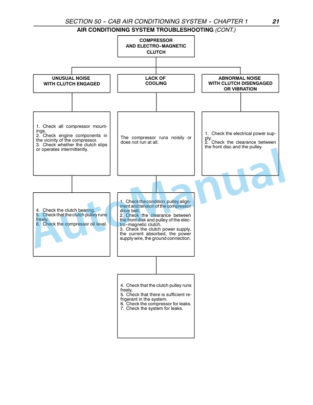 New Holland TN60DA, TN60SA, TN70DA, TN70SA, TN75DA, TN75SA, TN85DA, TN95DA Tractor Repair Manual 87393598 5 New Holland TN60DA, TN60SA, TN70DA, TN70SA, TN75DA, TN75SA, TN85DA, TN95DA Tractor Repair Manual 87393598 - Image 5