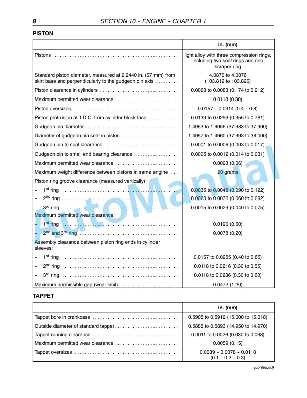 New Holland TN60VA, TN75VA, TN95VA Tractor Repair Manual 87352280 2 New Holland TN60VA, TN75VA, TN95VA Tractor Repair Manual 87352280-2