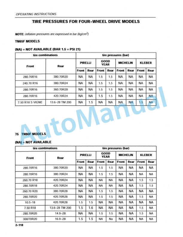 New Holland TN65F, TN75F, TN90F Feature Operation and Maintenance Manual 86608615 4 New Holland TN65F, TN75F, TN90F Feature Operation and Maintenance Manual 86608615-4