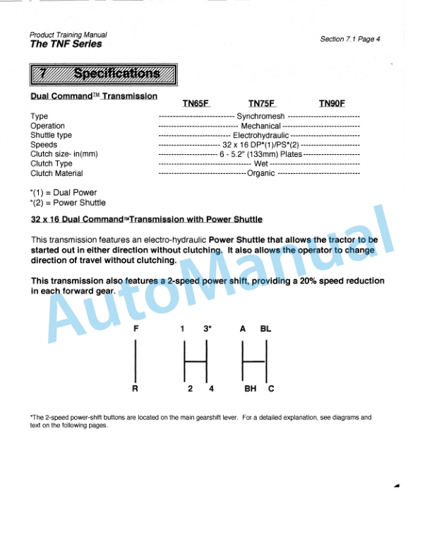 New Holland TN65F, TN75F, TN90F Feature Product Manual 86579621 5 New Holland TN65F, TN75F, TN90F Feature Product Manual 86579621-5