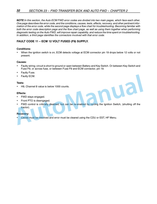 New Holland TN75FA, TN85FA, TN95FA Tractor Repair Manual 87051830 2 New Holland TN75FA, TN85FA, TN95FA Tractor Repair Manual 87051830-2