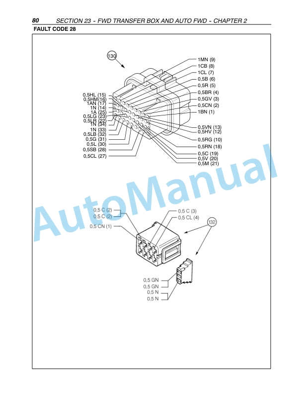 New Holland TN75FA, TN85FA, TN95FA Tractor Repair Manual 87051830 3 New Holland TN75FA, TN85FA, TN95FA Tractor Repair Manual 87051830-3