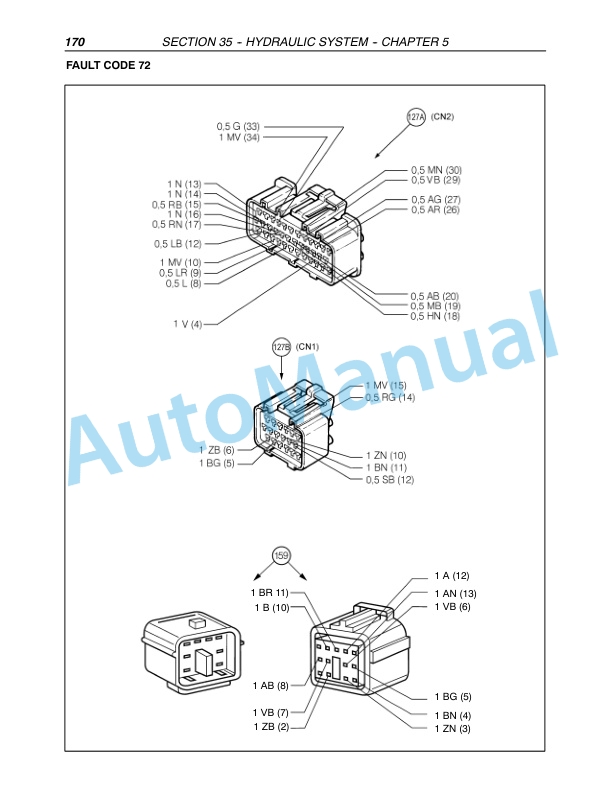 New Holland TN75FA, TN85FA, TN95FA Tractor Repair Manual 87051831 5 New Holland TN75FA, TN85FA, TN95FA Tractor Repair Manual 87051831-5