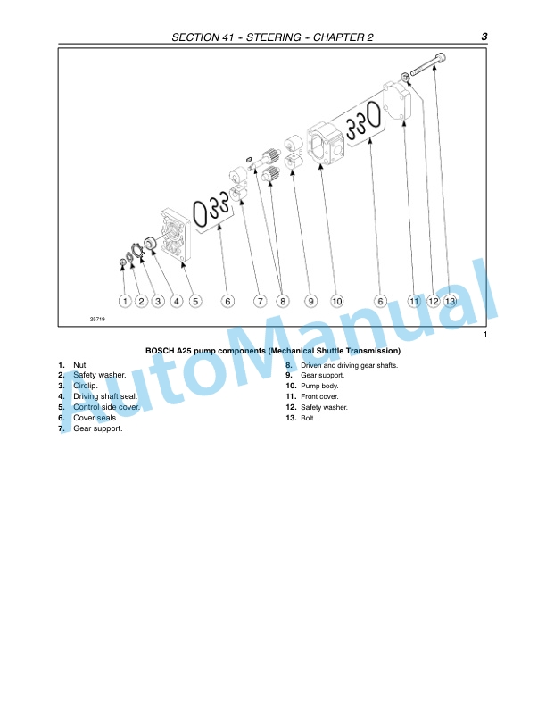 New Holland TN75FA, TN85FA, TN95FA Tractor Repair Manual 87051832 3 New Holland TN75FA, TN85FA, TN95FA Tractor Repair Manual 87051832-3