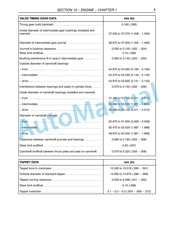 New Holland TN75FA, TN85FA, TN95FA Tractor Repair Manual 87675644 2 New Holland TN75FA, TN85FA, TN95FA Tractor Repair Manual 87675644-2