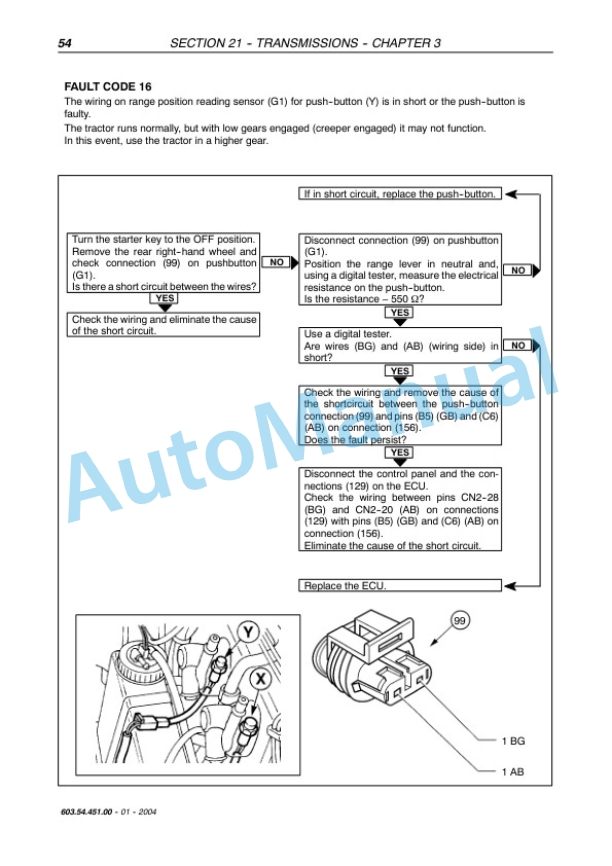 New Holland TN75FA, TN85FA, TN95FA Tractor Service Manual 6035445100 2 New Holland TN75FA, TN85FA, TN95FA Tractor Service Manual 6035445100 - Image 2