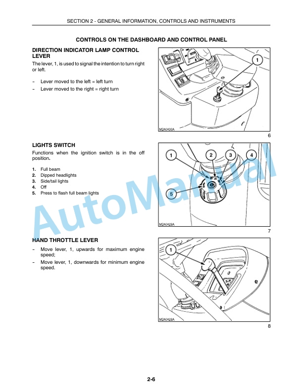 Alternative view of New Holland TN85A, TN95A Tractor Operation and Maintenance Manual 87364947