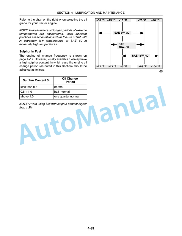 New Holland TN85A, TN95A Tractor Operation and Maintenance Manual 87364947 5 New Holland TN85A, TN95A Tractor Operation and Maintenance Manual 87364947 - Image 5