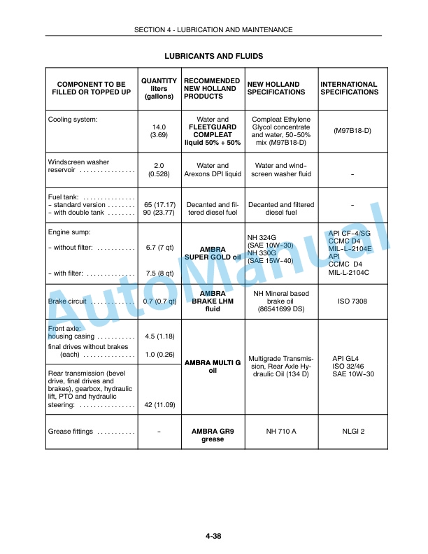 New Holland TN85A, TN95A Tractor Operation and Maintenance Manual 87576340 5 New Holland TN85A, TN95A Tractor Operation and Maintenance Manual 87576340 - Image 5