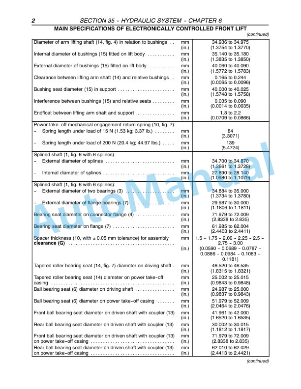 New Holland TNF Series Tractor Repair Manual 87026009 4 New Holland TNF Series Tractor Repair Manual 87026009 - Image 4