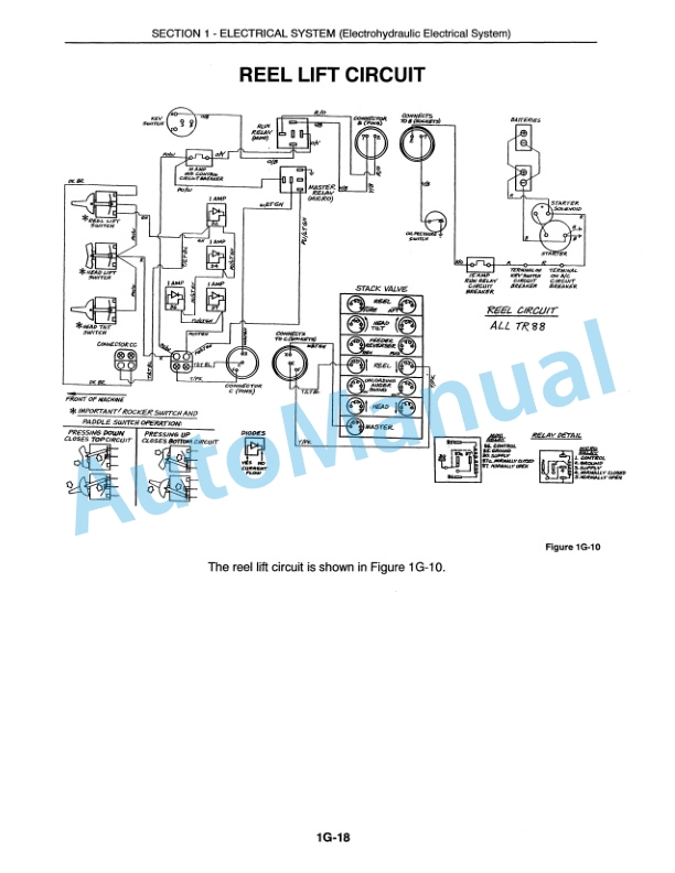 New Holland TR86, TR87, TR88 Combine Repair Manual 40008601 5 New Holland TR86, TR87, TR88 Combine Repair Manual 40008601-5