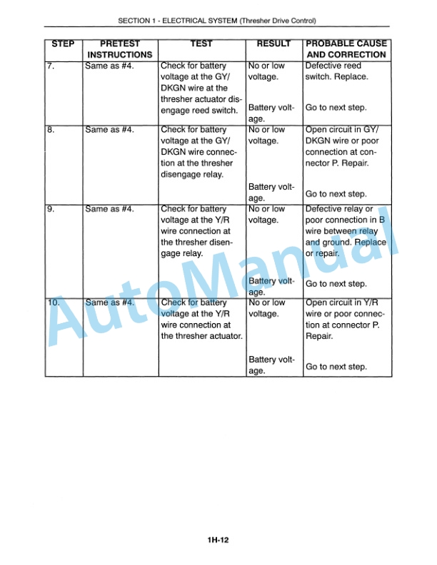 New Holland TR86, TR87, TR88 Combine Repair Manual 40008630 3 New Holland TR86, TR87, TR88 Combine Repair Manual 40008630 - Image 3