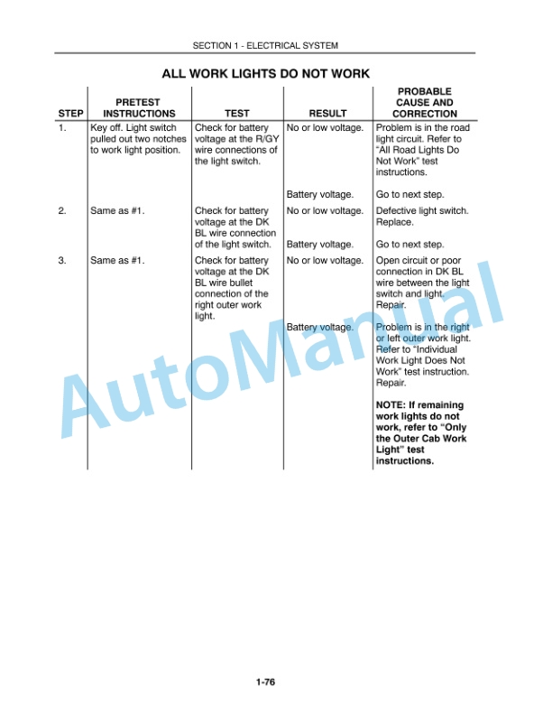 New Holland TR89, TR99 Repair Manual 86589291 2 New Holland TR89, TR99 Repair Manual 86589291-2