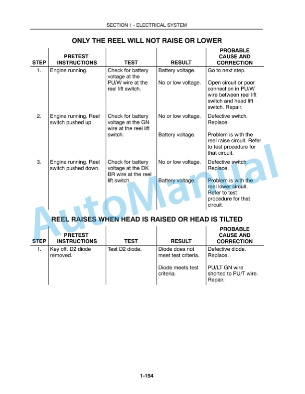 New Holland TR89, TR99 Repair Manual 86589291 3 New Holland TR89, TR99 Repair Manual 86589291-3