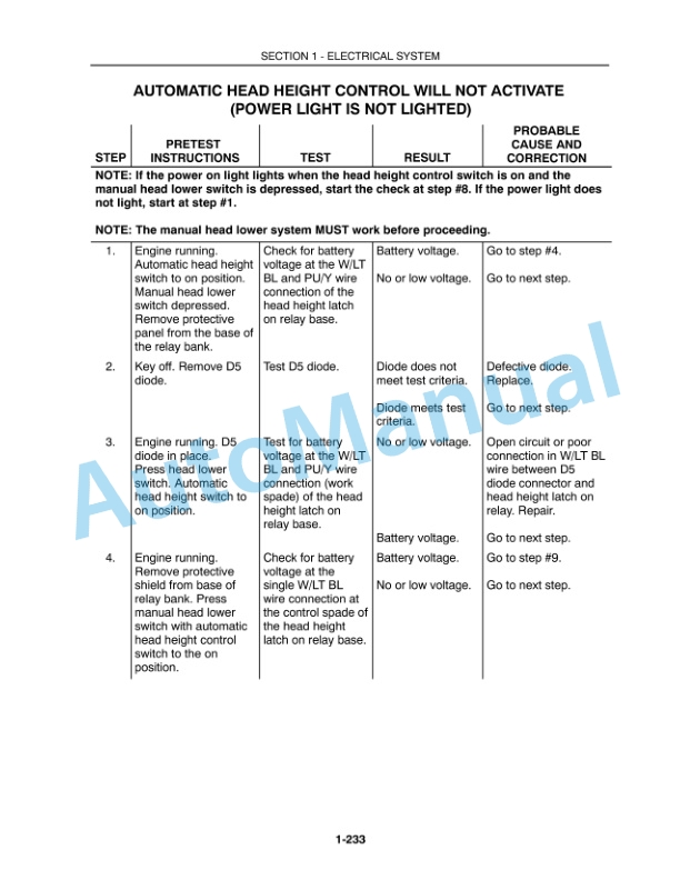 New Holland TR89, TR99 Repair Manual 86589291 4 New Holland TR89, TR99 Repair Manual 86589291-4