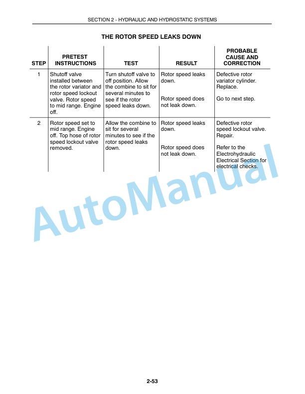 New Holland TR89, TR99 Repair Manual 86589292 2 New Holland TR89, TR99 Repair Manual 86589292-2