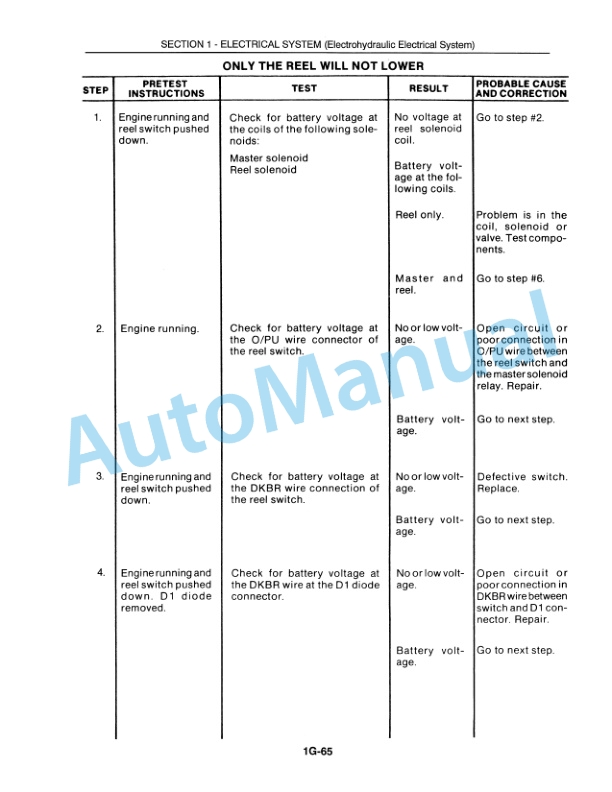 New Holland TR96, TR97, TR98 Combine Repair Manual 40009601A 4 New Holland TR96, TR97, TR98 Combine Repair Manual 40009601A - Image 4