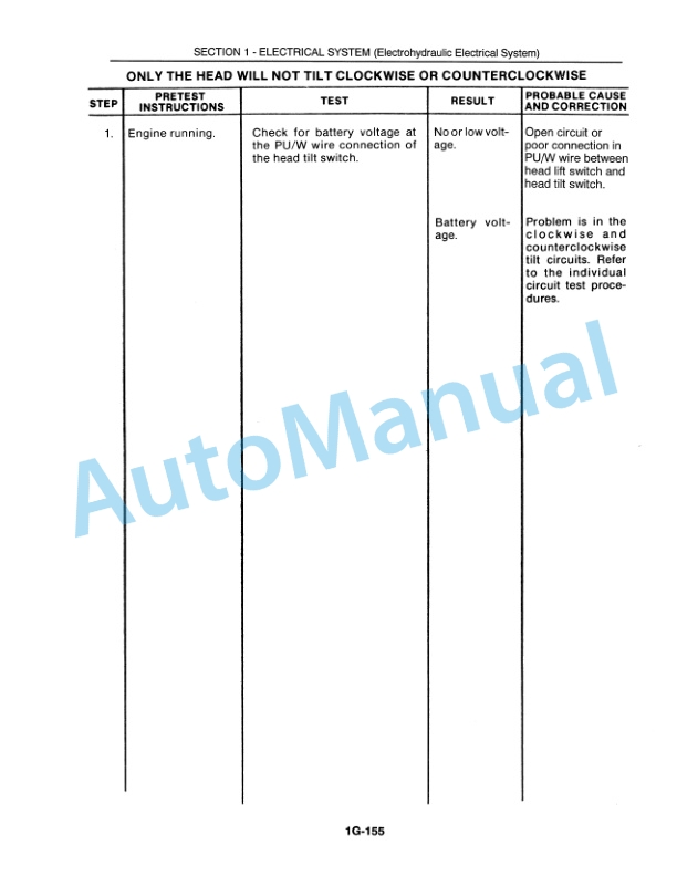 New Holland TR96, TR97, TR98 Combine Repair Manual 40009601A 5 New Holland TR96, TR97, TR98 Combine Repair Manual 40009601A - Image 5