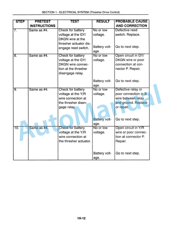 New Holland TR96, TR97, TR98 Combine Repair Manual 40009630 3 New Holland TR96, TR97, TR98 Combine Repair Manual 40009630 - Image 3