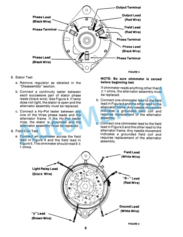 New Holland TRW Alternator Service Manual 40480500 3 New Holland TRW Alternator Service Manual 40480500-3