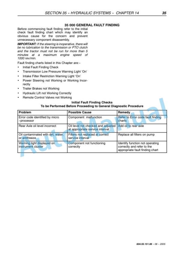 New Holland TS100A, TS110A, TS115A, TS125A, TS130A, TS135A Service Manual 6045515107 3 New Holland TS100A, TS110A, TS115A, TS125A, TS130A, TS135A Service Manual 6045515107 - Image 3