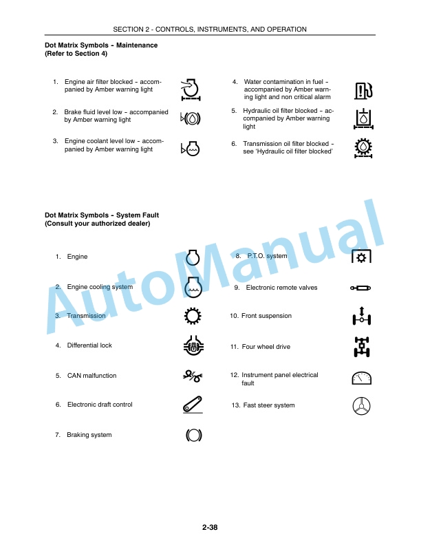 New Holland TS100A, TS115A, TS125A, TS135A Plus and Deluxe Model Operation and Maintenance Manual 82999233 2 New Holland TS100A, TS115A, TS125A, TS135A Plus and Deluxe Model Operation and Maintenance Manual 82999233-2