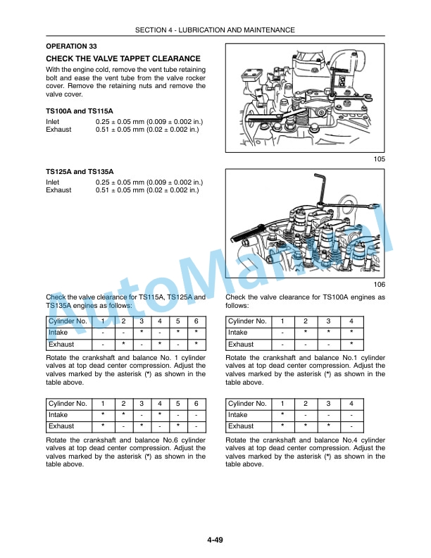 New Holland TS100A, TS115A, TS125A, TS135A Plus and Deluxe Model Operation and Maintenance Manual 82999233 5 New Holland TS100A, TS115A, TS125A, TS135A Plus and Deluxe Model Operation and Maintenance Manual 82999233-5