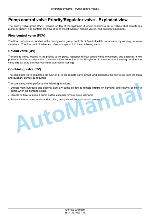 New Holland TS6000, TS6020, TS6030, TS6040 Sugar Cane Loader Service Manual 73403956 4 New Holland TS6000, TS6020, TS6030, TS6040 Sugar Cane Loader Service Manual 73403956-4