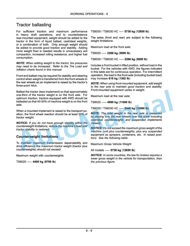 New Holland TS6020, TS6030, TS6030HC Tractor Operation and Maintenance Manual 84279727 4 New Holland TS6020, TS6030, TS6030HC Tractor Operation and Maintenance Manual 84279727-4