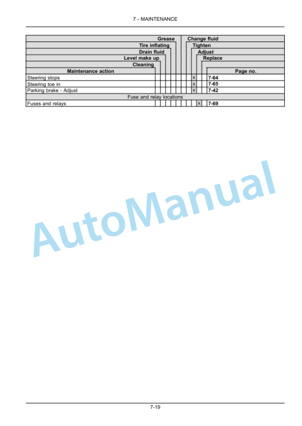 New Holland TS6.110, TS6.110HC, TS6.120, TS6.120HC, TS6.125, T6.140 Tier 3 Tractor Operation and Maintenance Manual 48042567 4 New Holland TS6.110, TS6.110HC, TS6.120, TS6.120HC, TS6.125, T6.140 Tier 3 Tractor Operation and Maintenance Manual 48042567-4