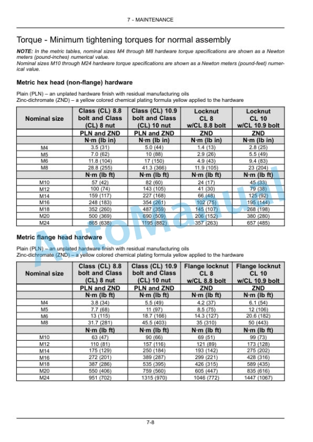 New Holland TS6.110, TS6.110HC, TS6.120, TS6.120HC, TS6.130, T6.140 Tier 4B Final Tractor Operation and Maintenance Manual 47954398 4 New Holland TS6.110, TS6.110HC, TS6.120, TS6.120HC, TS6.130, T6.140 Tier 4B Final Tractor Operation and Maintenance Manual 47954398 - Image 4