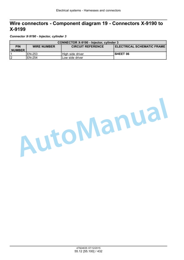 New Holland TS6.110, TS6.110HC, TS6.120, TS6.120HC, TS6.130, T6.140 Tier 4B Final Tractor Service Manual 47955988 5 New Holland TS6.110, TS6.110HC, TS6.120, TS6.120HC, TS6.130, T6.140 Tier 4B Final Tractor Service Manual 47955988-5