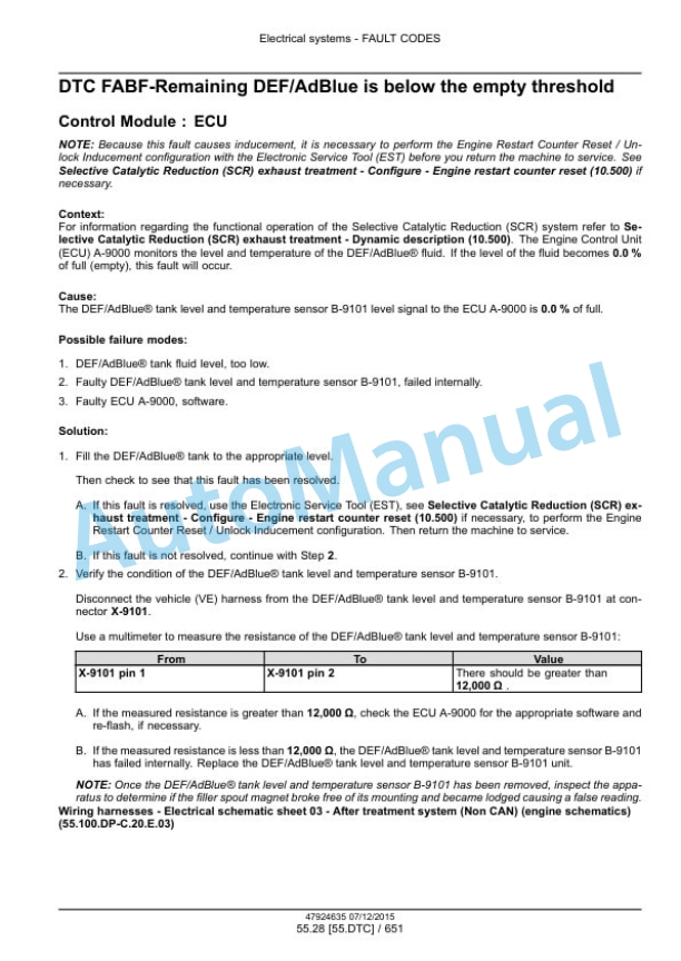 New Holland TS6.110, TS6.110HC, TS6.120, TS6.120HC, TS6.130, T6.140 Tier 4B Final Tractor Service Manual 47955991 4 New Holland TS6.110, TS6.110HC, TS6.120, TS6.120HC, TS6.130, T6.140 Tier 4B Final Tractor Service Manual 47955991 - Image 4