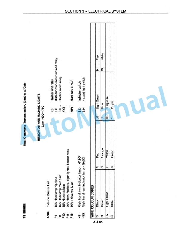 New Holland TS90, TS100, TS110 Repair Manual 86572172 3 New Holland TS90, TS100, TS110 Repair Manual 86572172 - Image 3