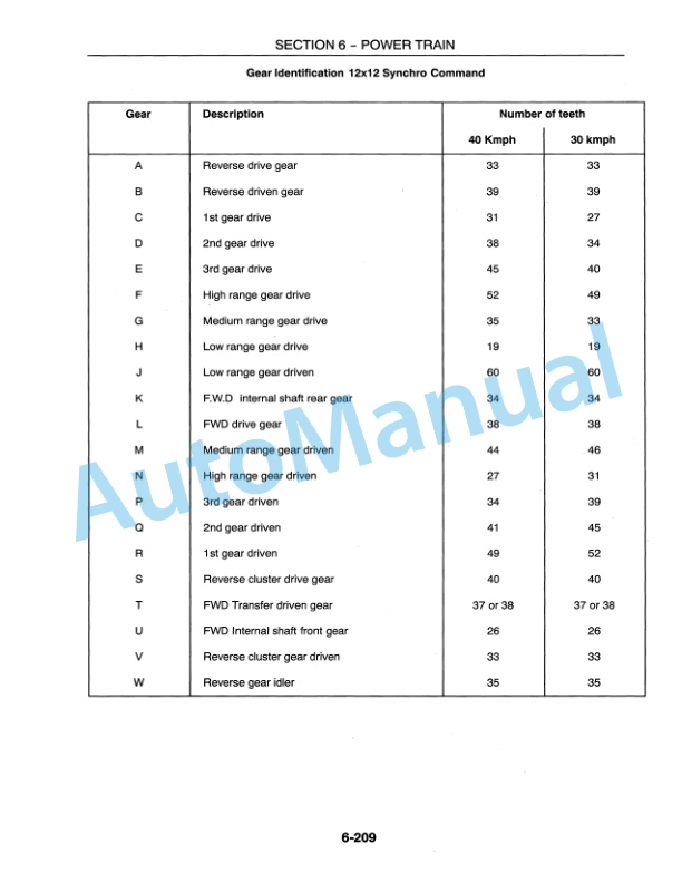 New Holland TS90, TS100, TS110 Repair Manual 86572172 5 New Holland TS90, TS100, TS110 Repair Manual 86572172 - Image 5