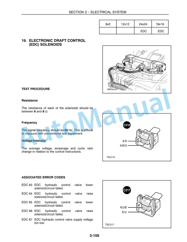 New Holland TS90, TS100, TS110 Repair Manual 86572175 3 New Holland TS90, TS100, TS110 Repair Manual 86572175 - Image 3