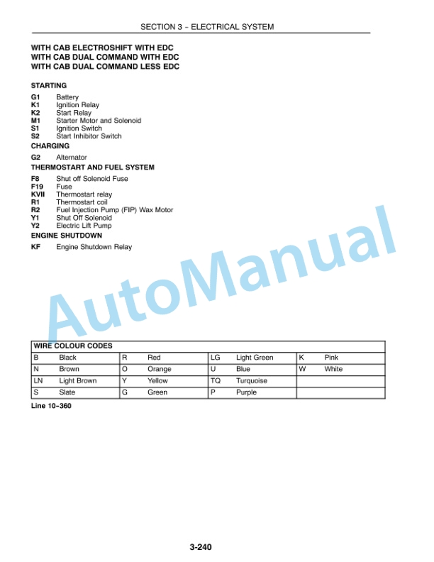 New Holland TS90, TS100, TS110 Repair Manual 86572175 4 New Holland TS90, TS100, TS110 Repair Manual 86572175 - Image 4