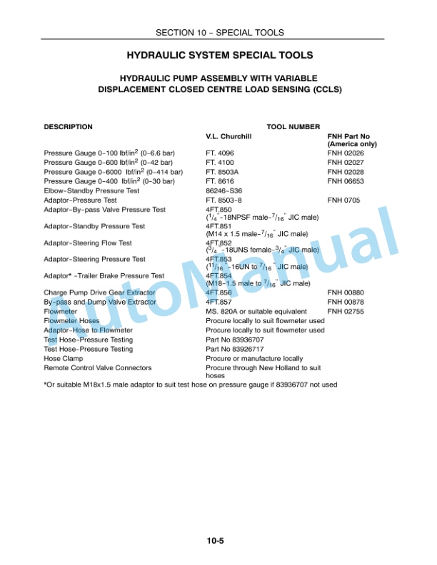 New Holland TS90, TS100, TS110 Repair Manual 86572182 3 New Holland TS90, TS100, TS110 Repair Manual 86572182-3