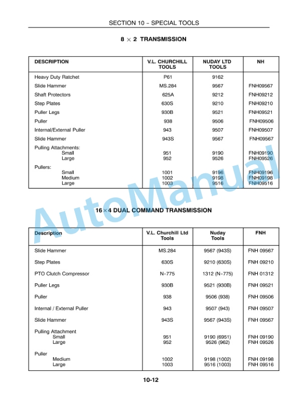 New Holland TS90, TS100, TS110 Repair Manual 86572182 5 New Holland TS90, TS100, TS110 Repair Manual 86572182-5