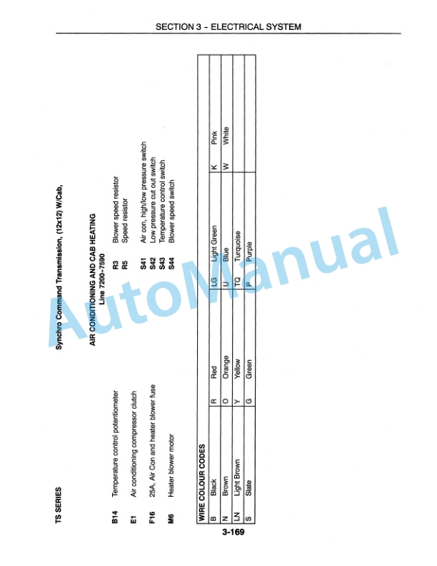 New Holland TS90, TS100, TS110 Repair Manual 86617681 5 New Holland TS90, TS100, TS110 Repair Manual 86617681-5