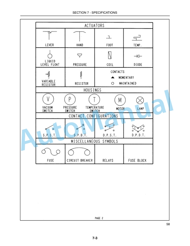 New Holland TT45A, TT50A Tractor Operation and Maintenance Manual 87473184 5 New Holland TT45A, TT50A Tractor Operation and Maintenance Manual 87473184 - Image 5