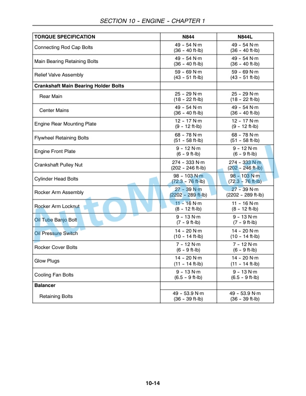 New Holland TT45A, TT50A Tractor Repair Manual 87655298 2 New Holland TT45A, TT50A Tractor Repair Manual 87655298-2