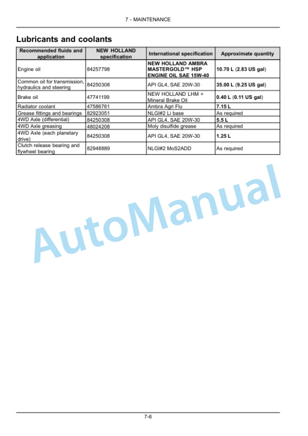 New Holland TT4.80, TT4.90 Tractor Operation and Maintenance Manual 48135184 4 New Holland TT4.80, TT4.90 Tractor Operation and Maintenance Manual 48135184 - Image 4