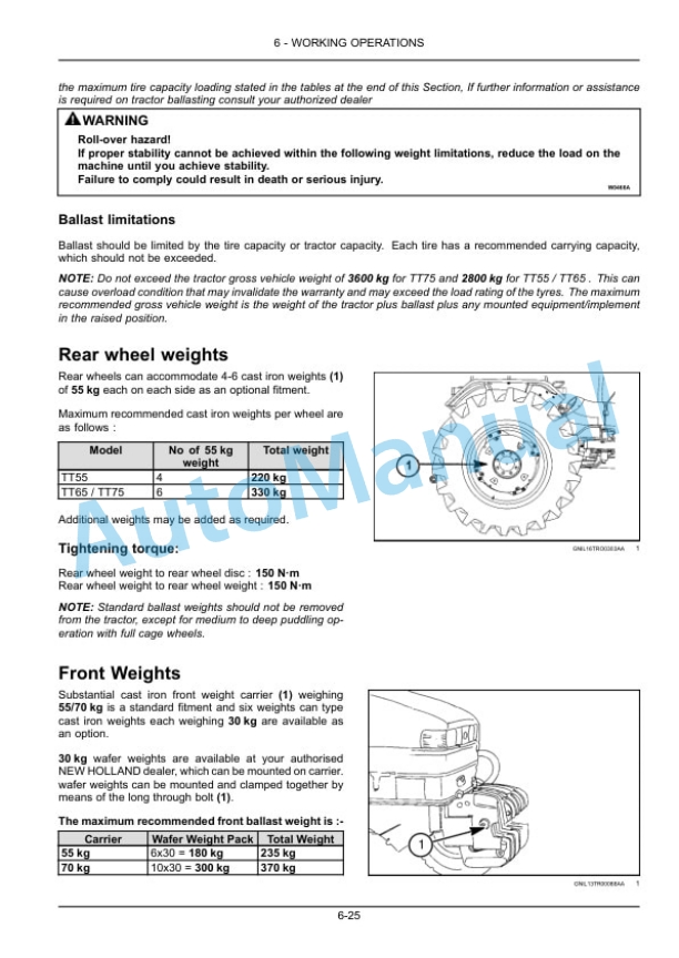 New Holland TT55, TT65, TT75 Tractor Operation and Maintenance Manual 48135182 4 New Holland TT55, TT65, TT75 Tractor Operation and Maintenance Manual 48135182 - Image 4