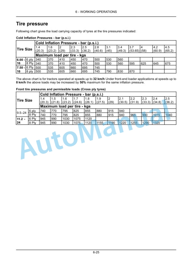 New Holland TT55, TT75 Tractor Operation and Maintenance Manual 48135183 4 New Holland TT55, TT75 Tractor Operation and Maintenance Manual 48135183 - Image 4