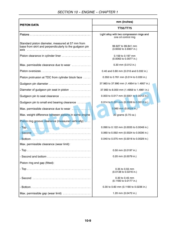 New Holland TT55, TT75 Tractor Repair Manual 87042098 2 New Holland TT55, TT75 Tractor Repair Manual 87042098-2