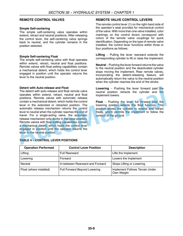 New Holland TT55, TT75 Tractor Repair Manual 87042100 4 New Holland TT55, TT75 Tractor Repair Manual 87042100 - Image 4